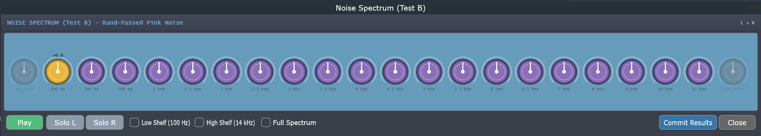 Test B panel